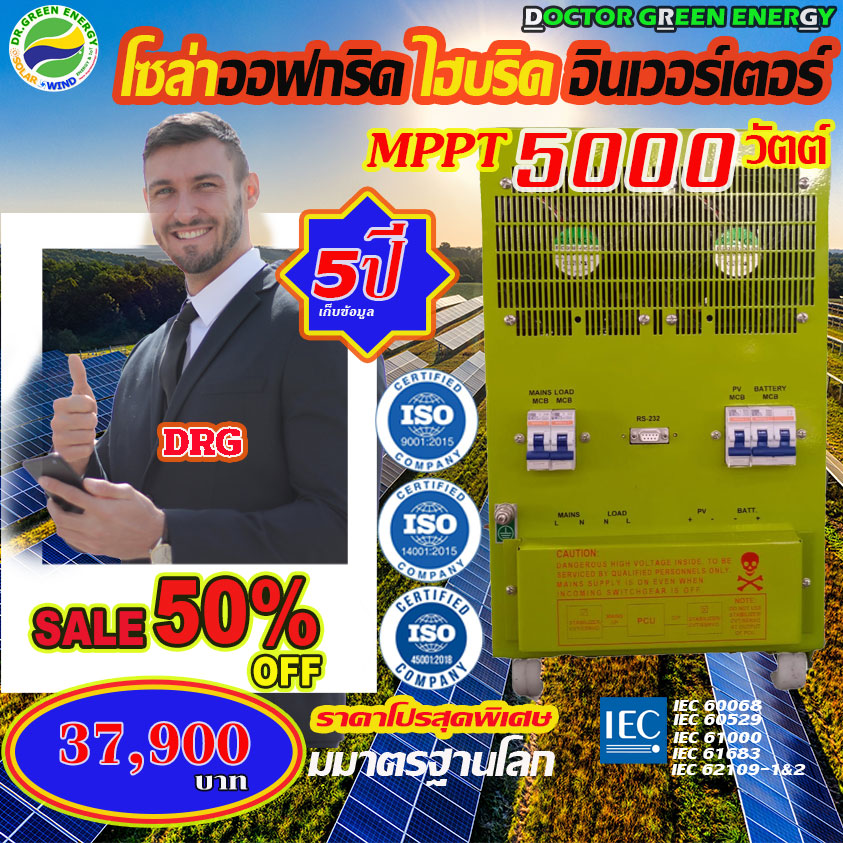 ไฟตกไฟเกิน เสี่ยงแค่ไหน? เคล็ดลับป้องกันอุปกรณ์พกพาและระบบไฟฟ้าในบ้านให้ปลอดภัย