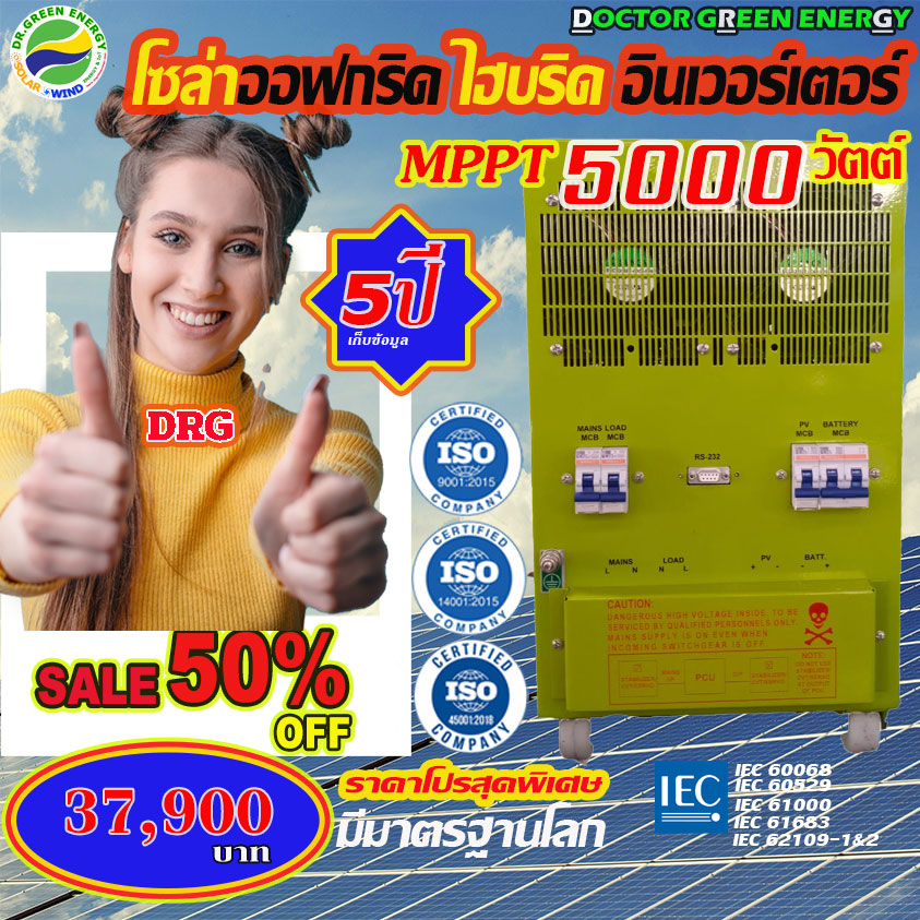 Next-Gen Energy Systems คืออะไร? ทำไมบ้านและธุรกิจยุคใหม่ต้องคิดเรื่องพลังงานแบบ “อัจฉริยะ”